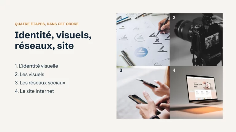 Les quatre étapes pour construire sa présence en ligne : identité visuelle, visuels, réseaux sociaux, site internet
